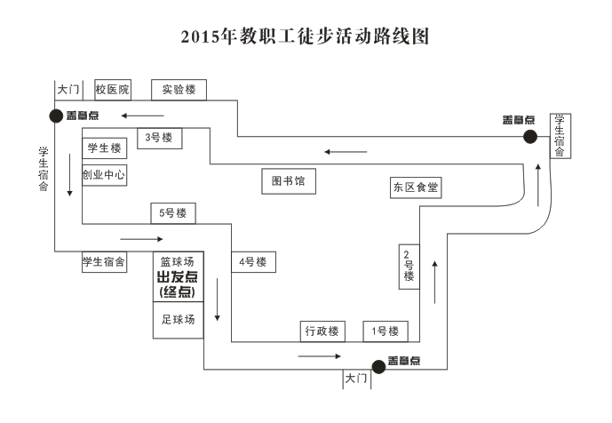 2015年教职工校园徒步行活动路线图